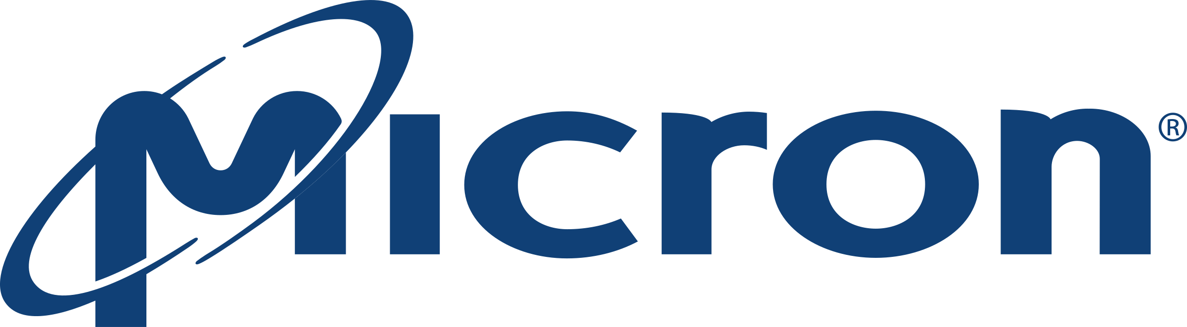 Micron Semiconductor Asia Operations Pte Ltd